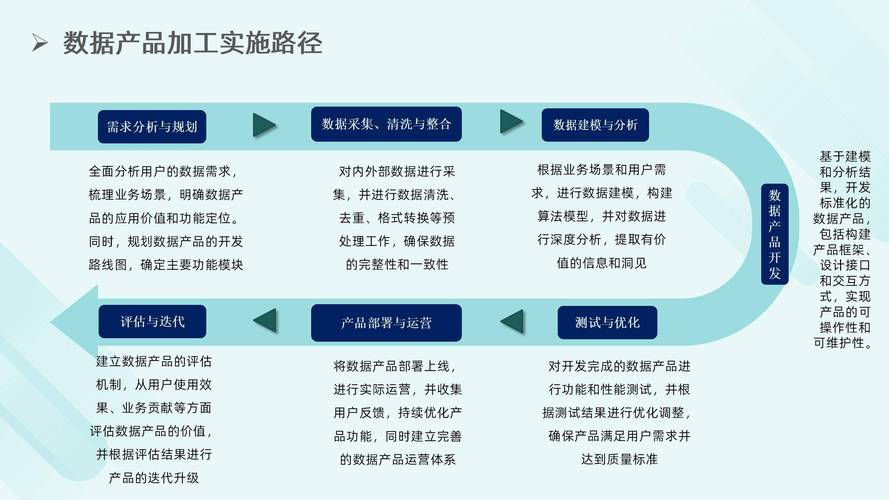 整合渠道的种类主要有什么_如何使用tp官方app下载整合多种投资渠道,获取最佳收益?_整合渠道的种类