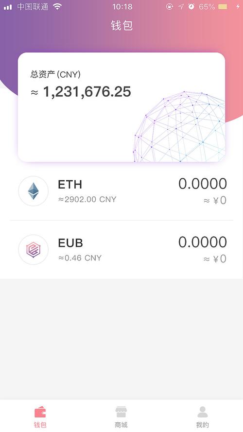 在TokenPocket钱包官网进行代币交易,这些流程要点你需掌握